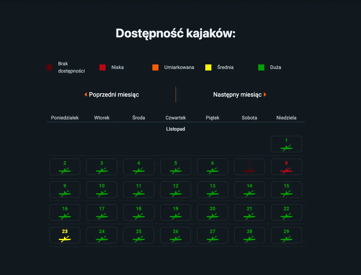 Kalendarz dostępności kajaków w Rapil: kolejne dni miesiąca z kolorem oznaczającym, ile kajaków zostało wolnych